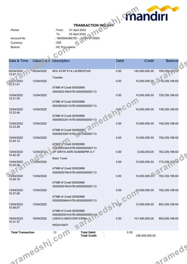 Indonesia Bank Mandiri bank statement